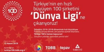TOBB TÜRKİYE 100