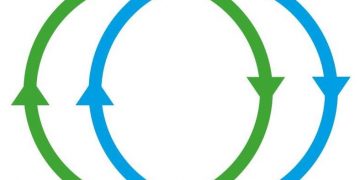 CIRCular Economy through Integrated LEarning in VET