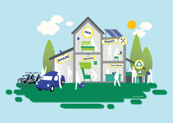 Circular Economy Newsletter #2