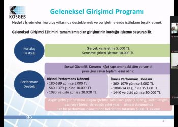 Tarsus TSO’da ‘’Kadın Girişimciliği’’ konuşuldu