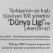 TOBB TÜRKİYE 100 YARIŞMASI