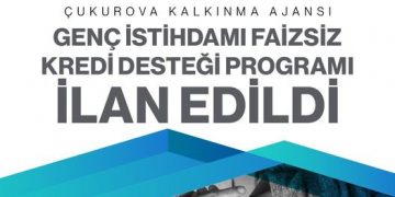 ÇUKUROVA KALKINMA AJANSI TARAFINDAN FAİZSİZ KREDİ DESTEĞİ PROGRAMI İLAN EDİLDİ.