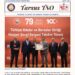 Tarsus-TSO-E-Gazete-36.-Sayi