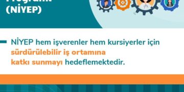 Nitelikli İşgücü Yetiştirme Programı (NİYEP)